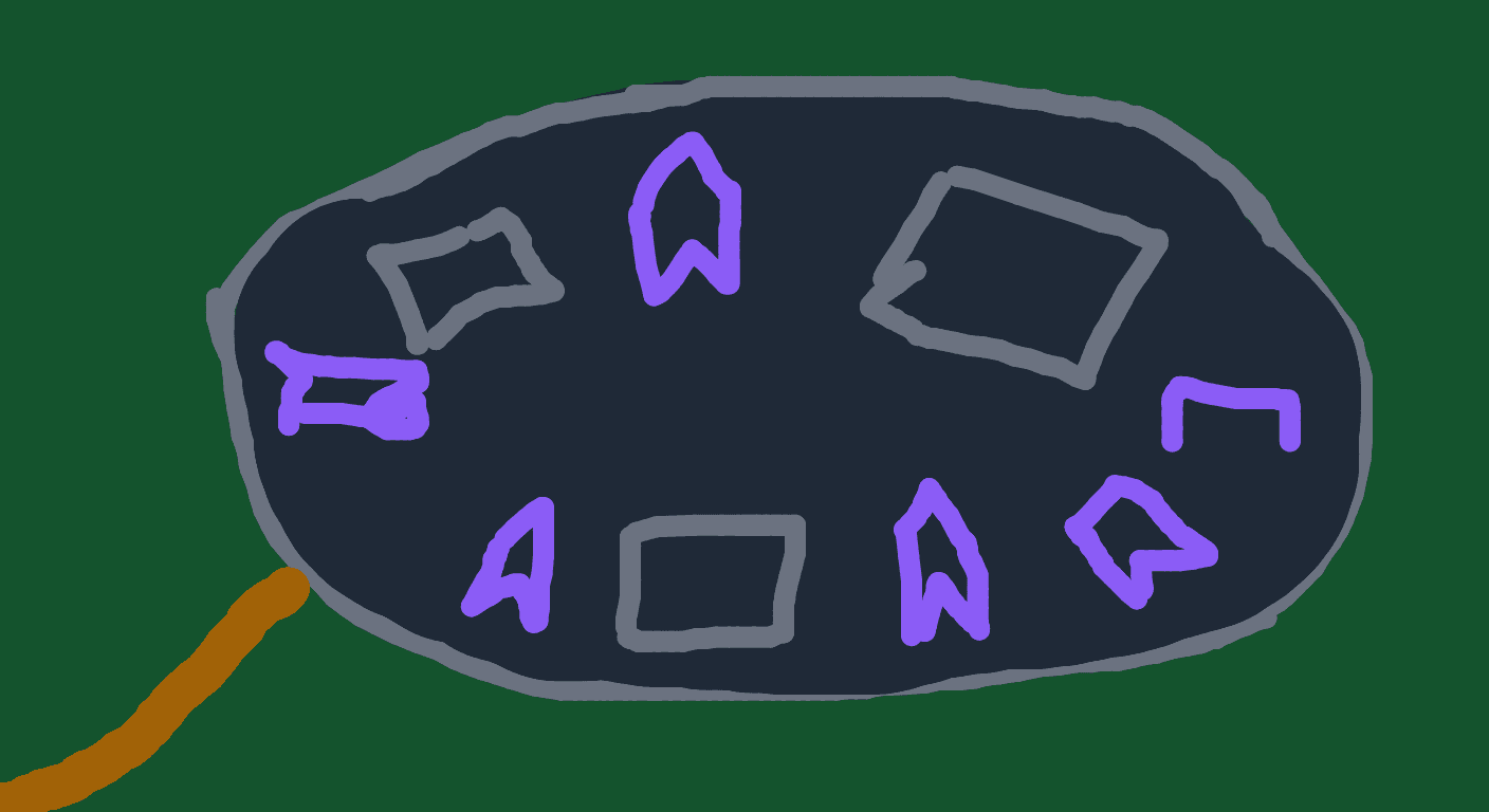 Layout sketch of The bandit camp